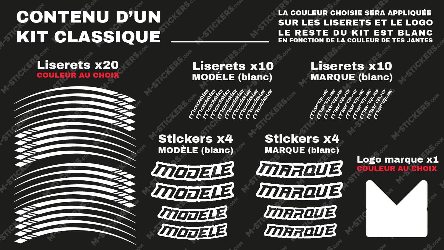 Avis et commentaires de Kit Liseret Jante Triumph Modèle 2 - Stickers moto